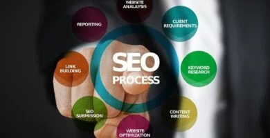 ¿Qué es un consultor SEO? 19 ¿Qué es un consultor SEO?